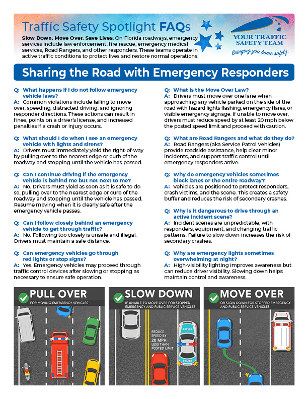 Emergency Services FAQs - Traffic Safety Spotlight